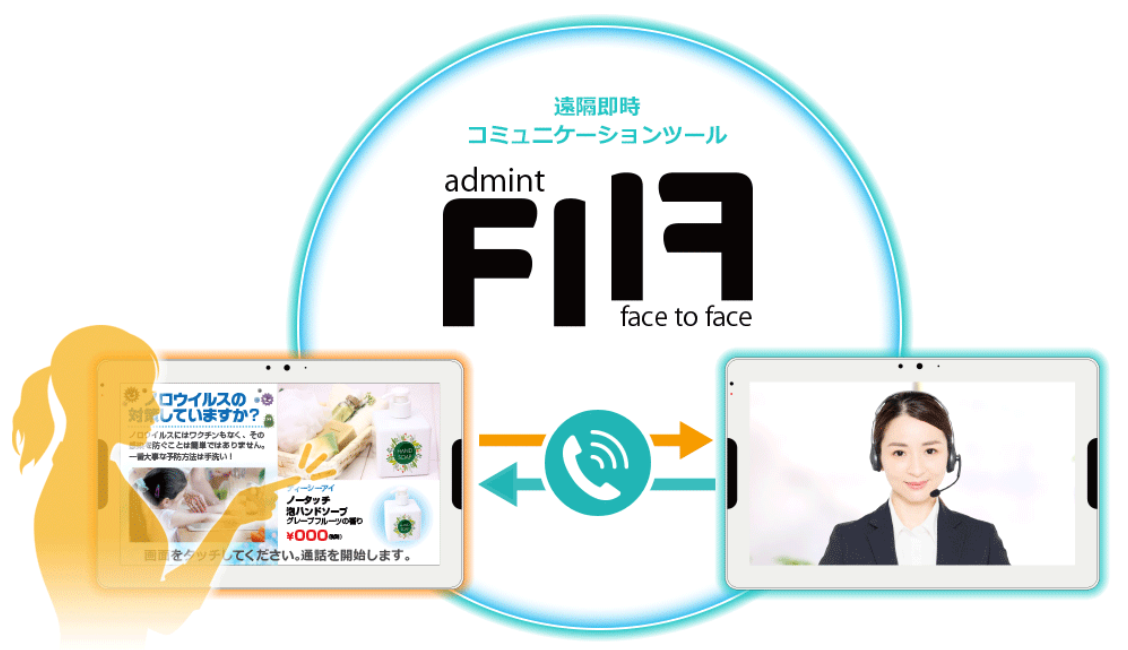 デジタルサイネージをオンライン接客ツールに変える「admint FiiF」